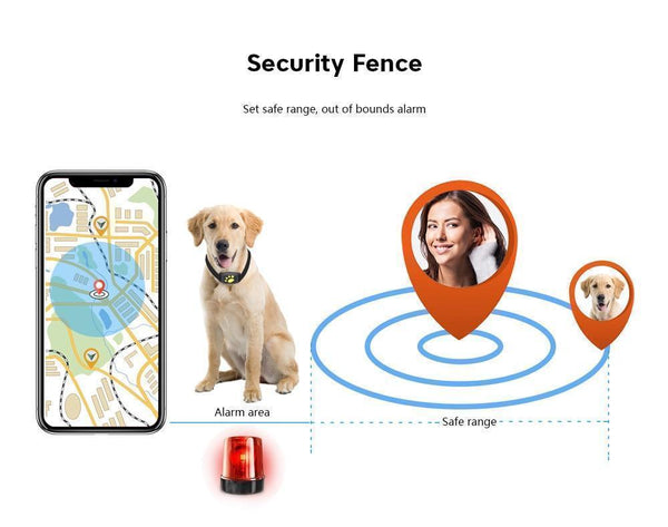 Pet GPS Tracker Locator Device